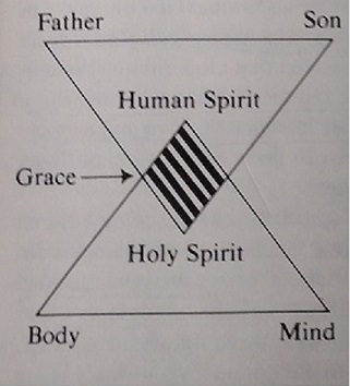 Houser Divine Union cropped